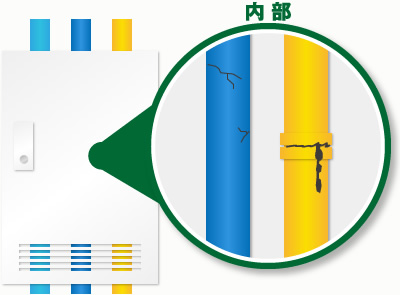 気付きにくいライフラインの劣化